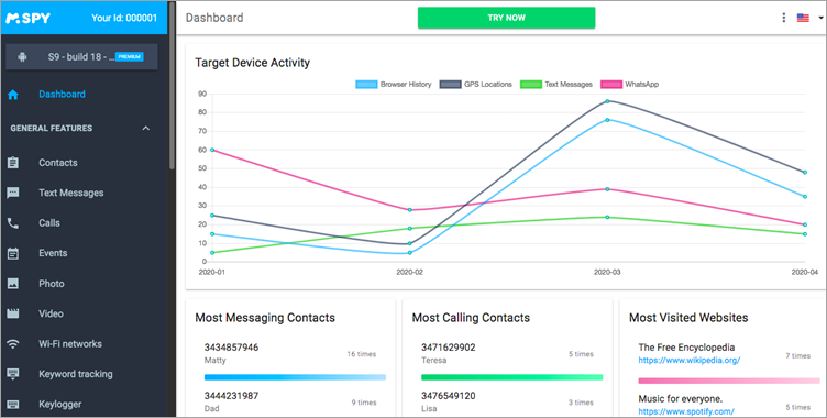 Cell Number Tracking