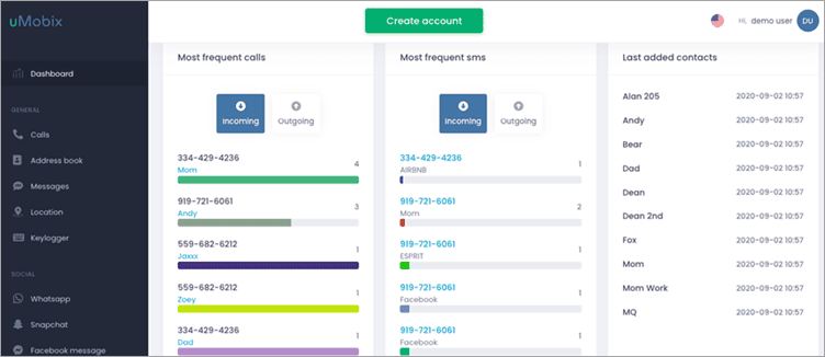 Cell Number Tracking