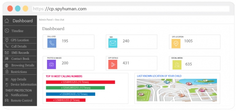 Mobile No Tracker Location Online